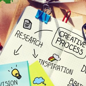 Falando de Design Thinking
